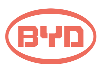 Byd